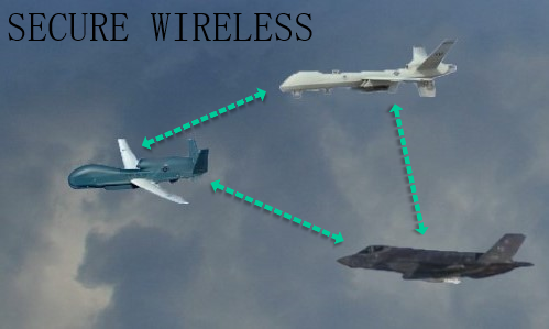 secure wireless in air